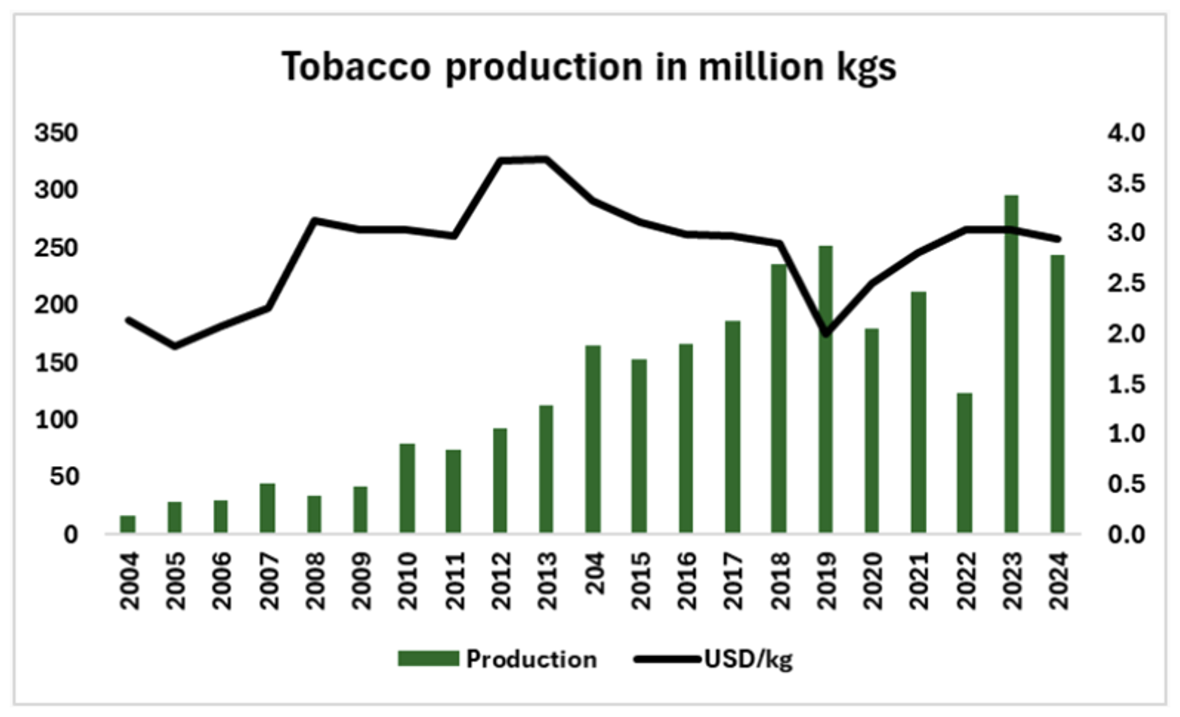 Screenshot 2026-01-22 at 08.27.48